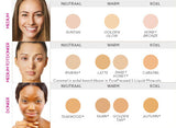 jane iredale purepressed base foundation latte bestellen of kopen in een webshop en verkooppunt voor minerale make-up in belgië of nederland